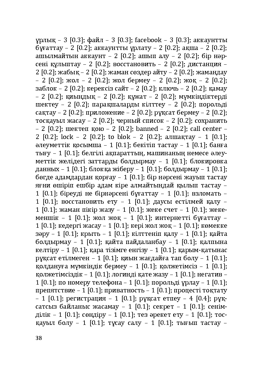 Бет 38