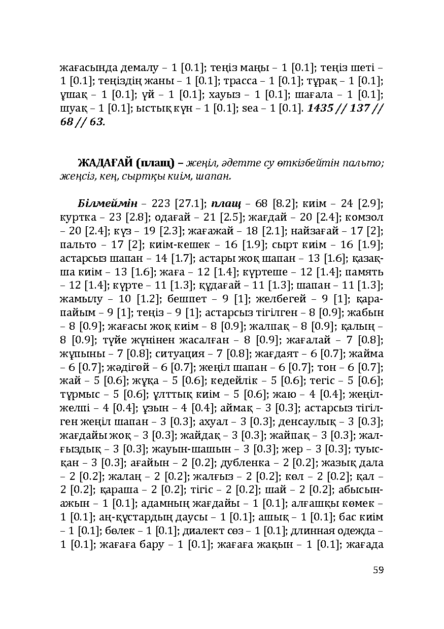 Бет 59