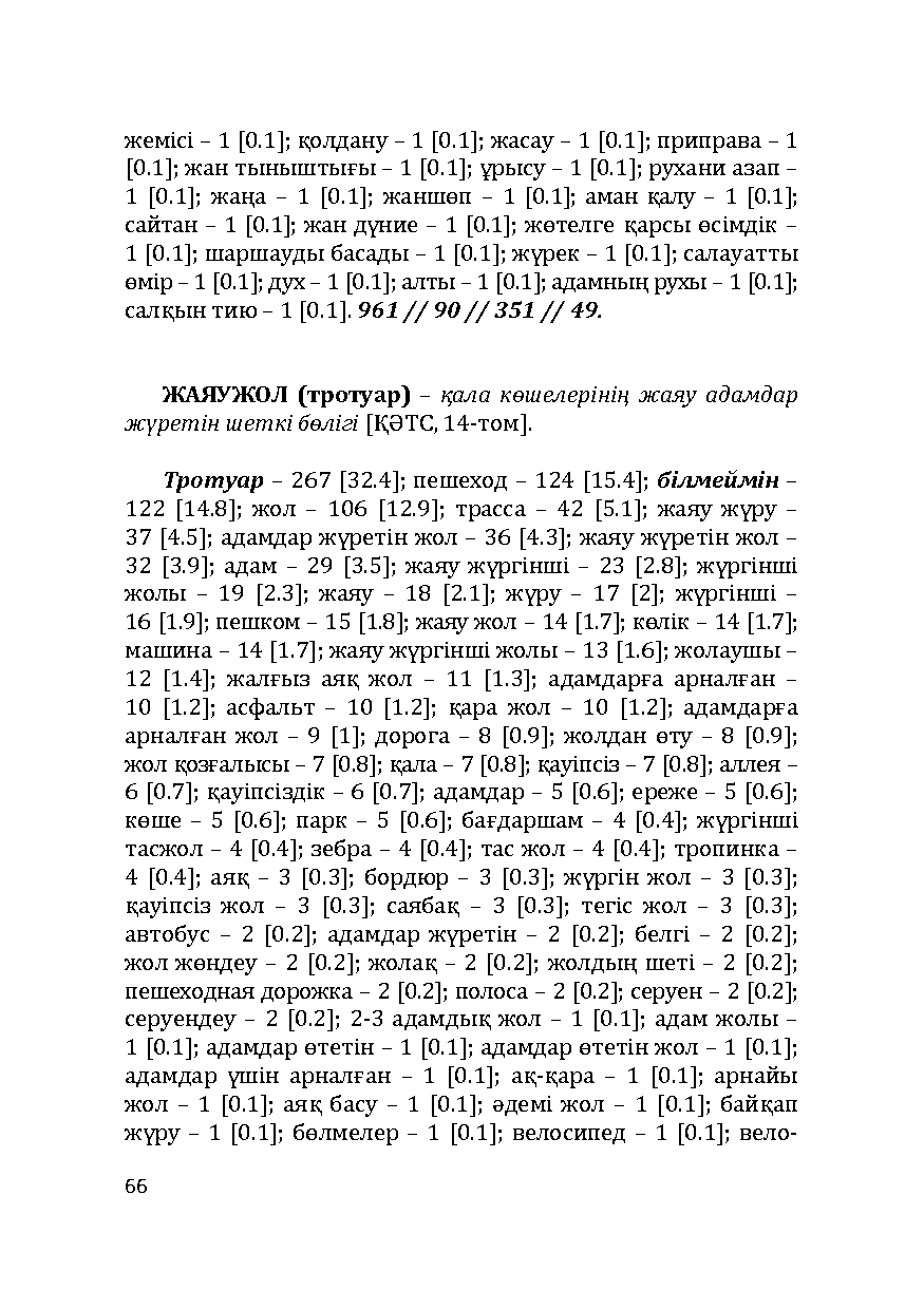 Бет 66