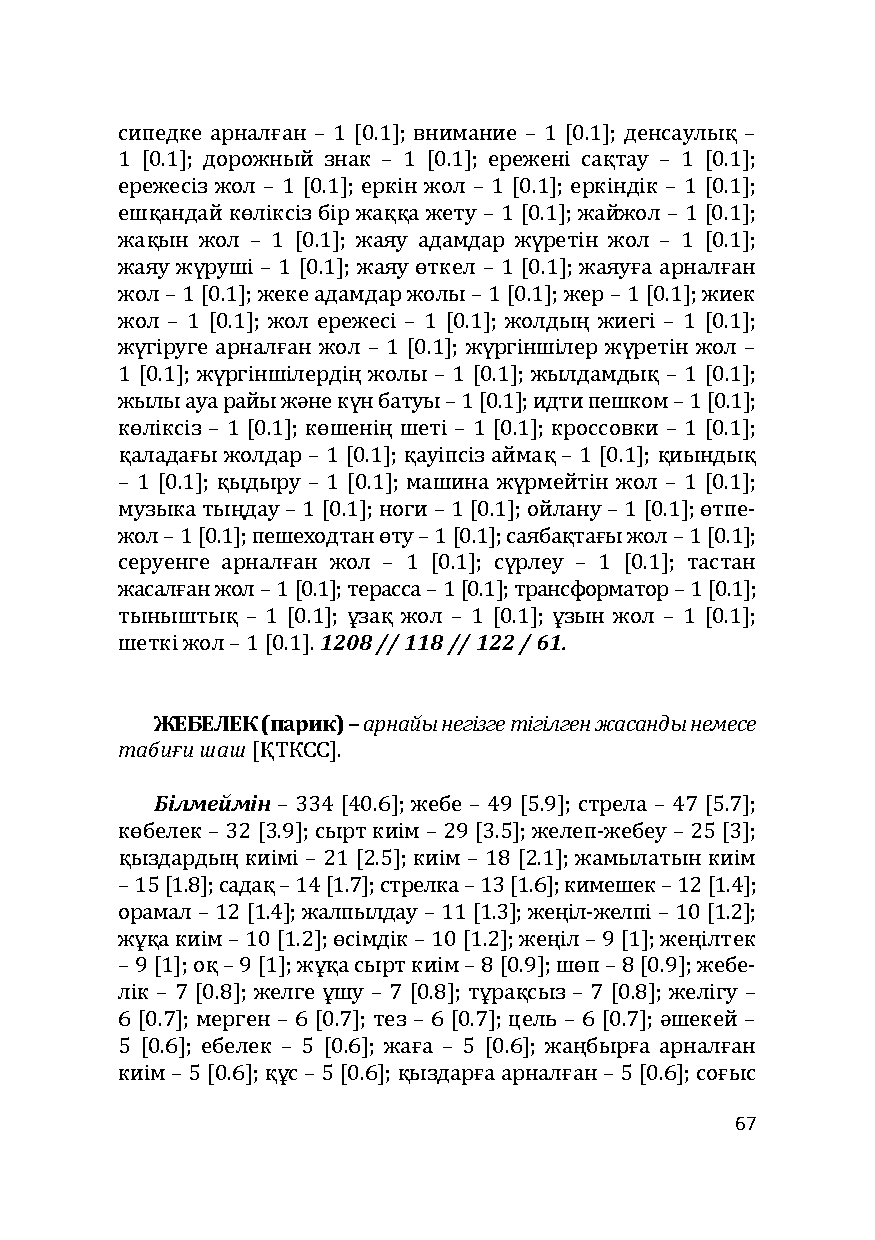 Бет 67