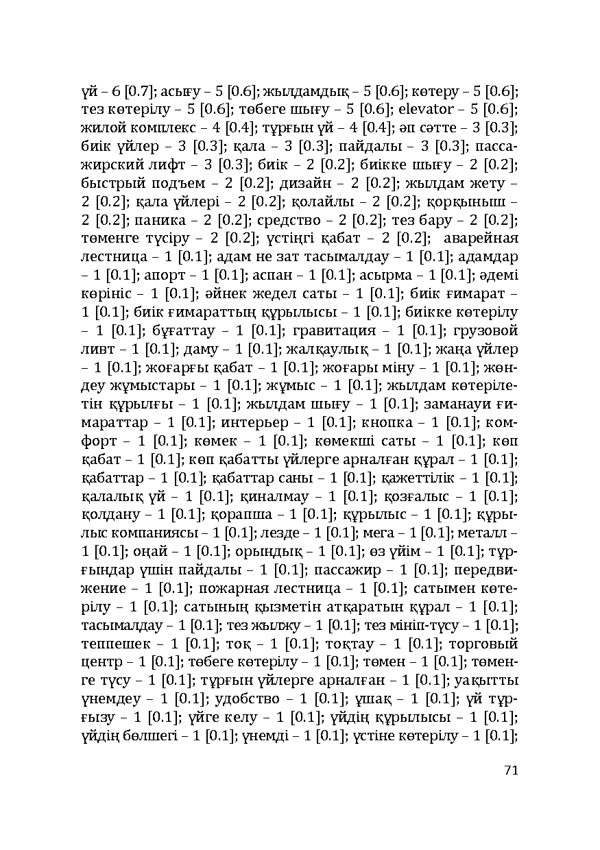 Бет 71