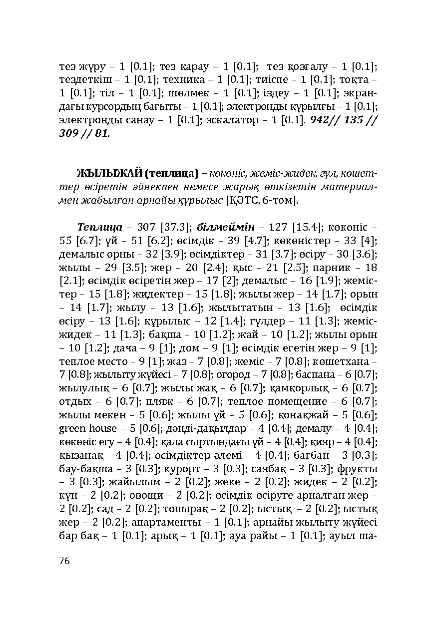 Бет 76