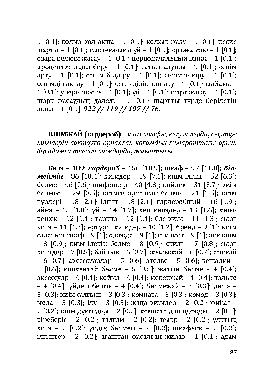 Бет 87
