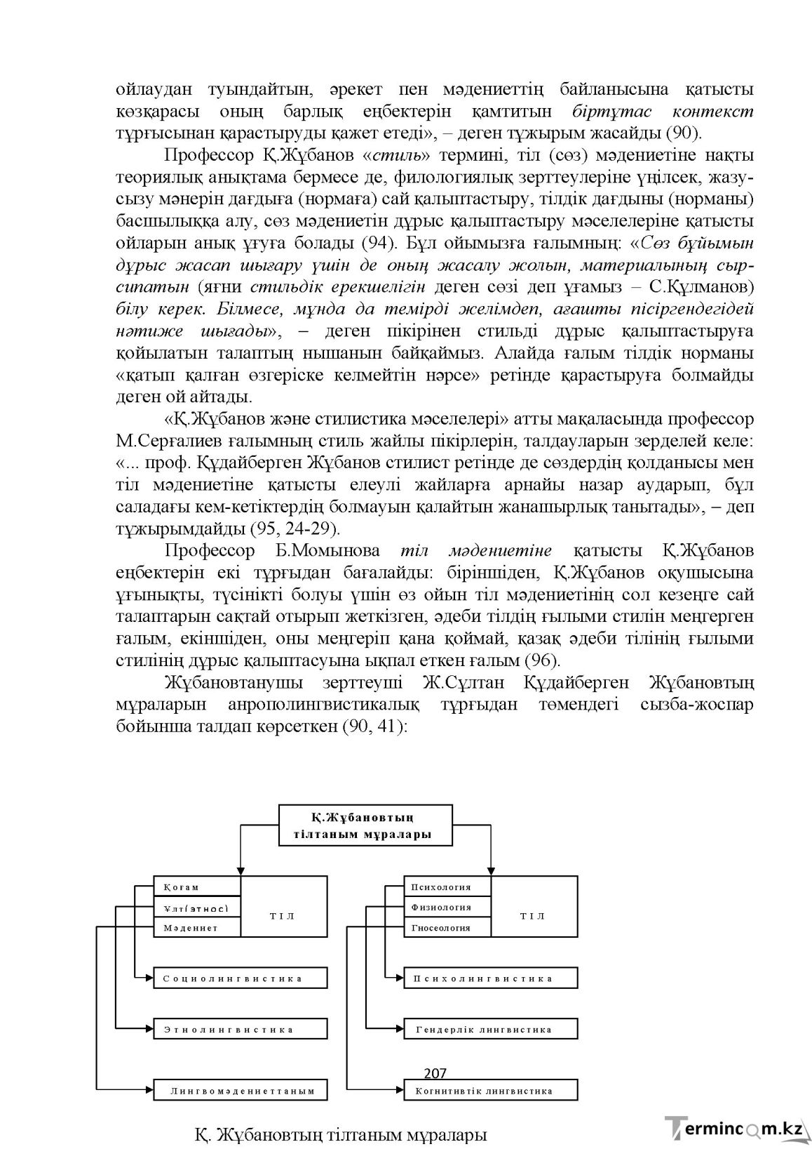 Бет 207