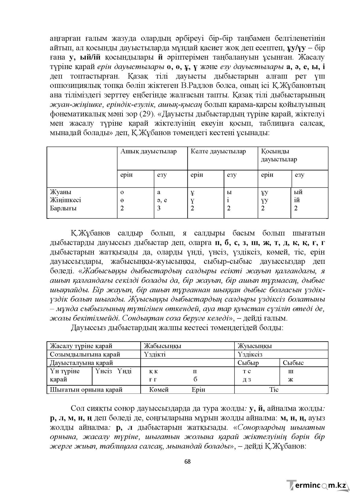 Бет 68
