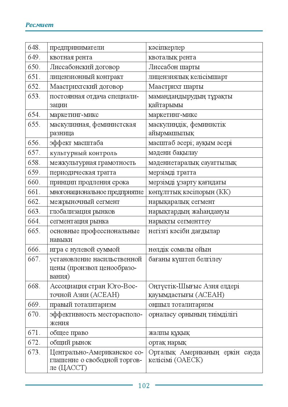 Бет 102