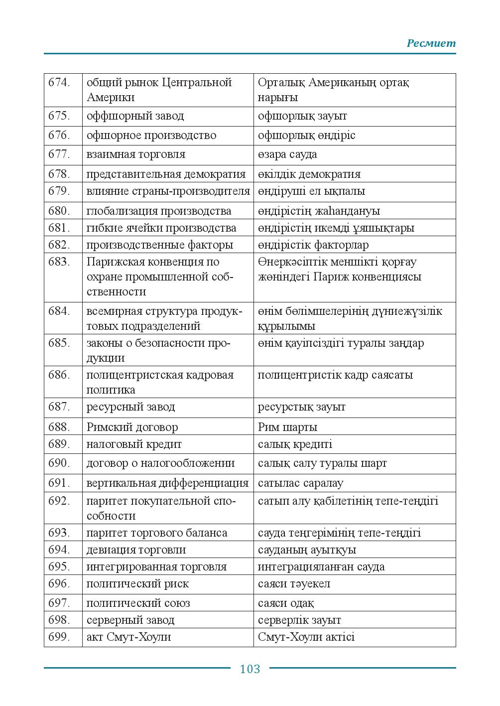 Бет 103