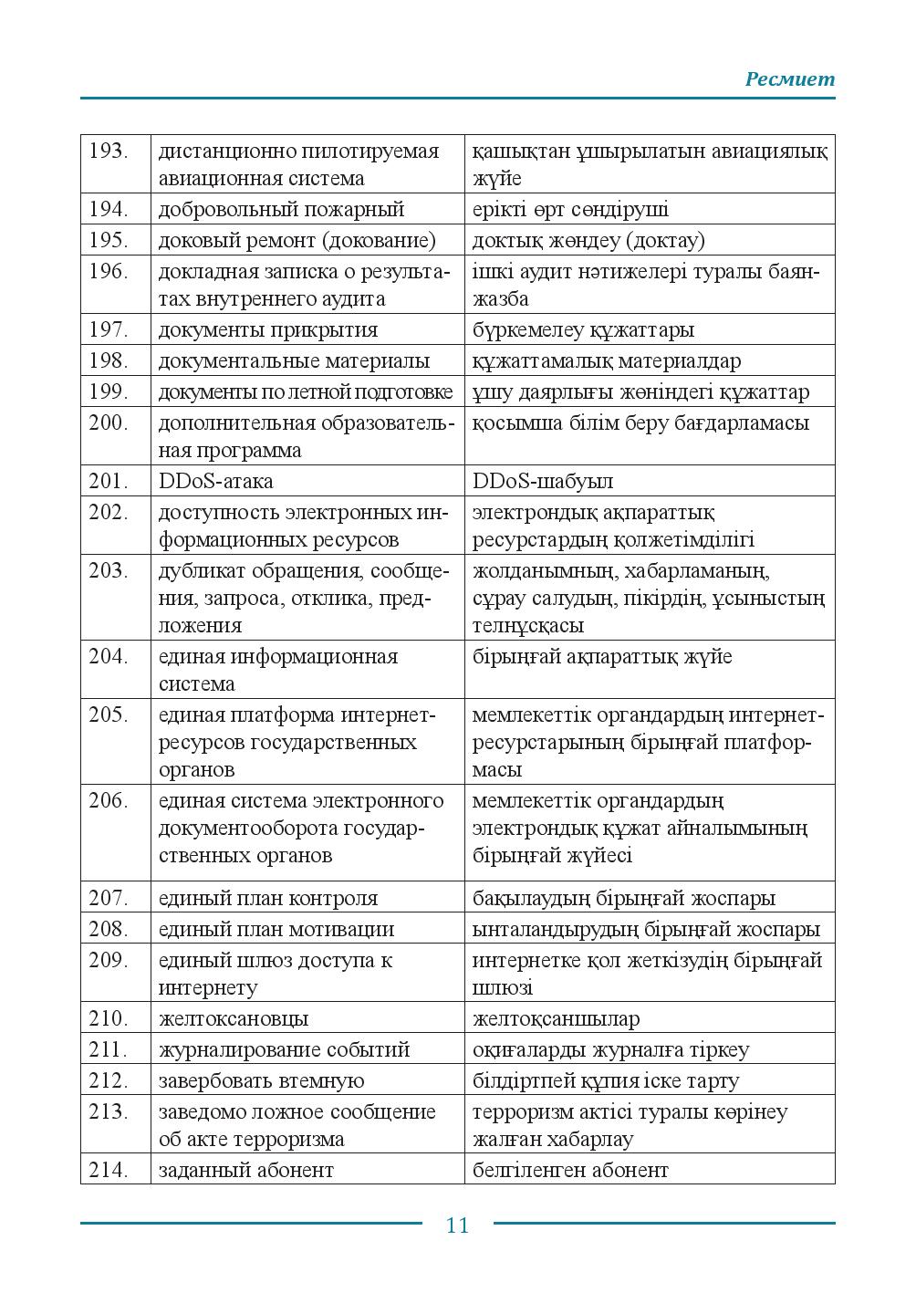 Бет 11
