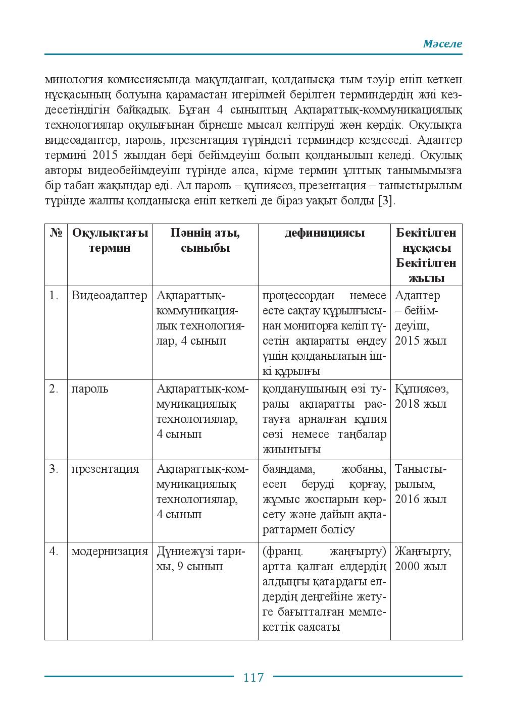 Бет 117