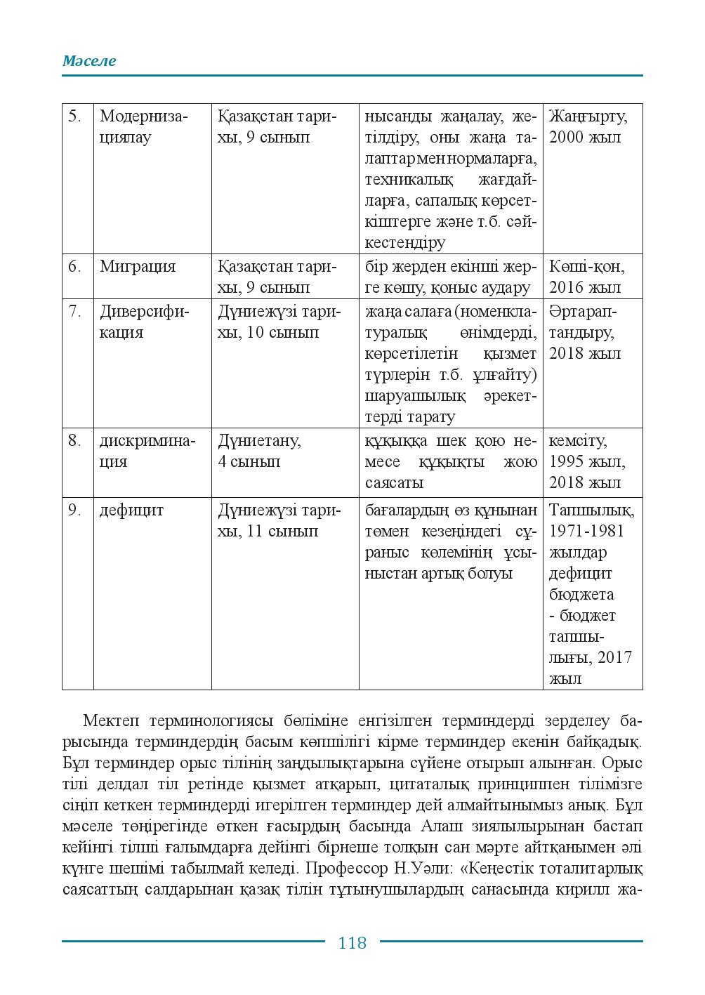 Бет 118