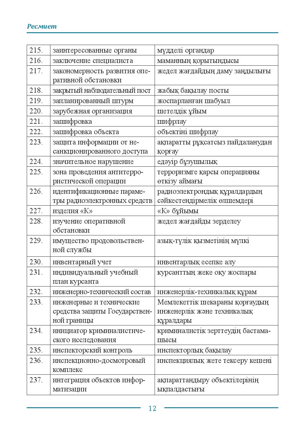 Бет 12