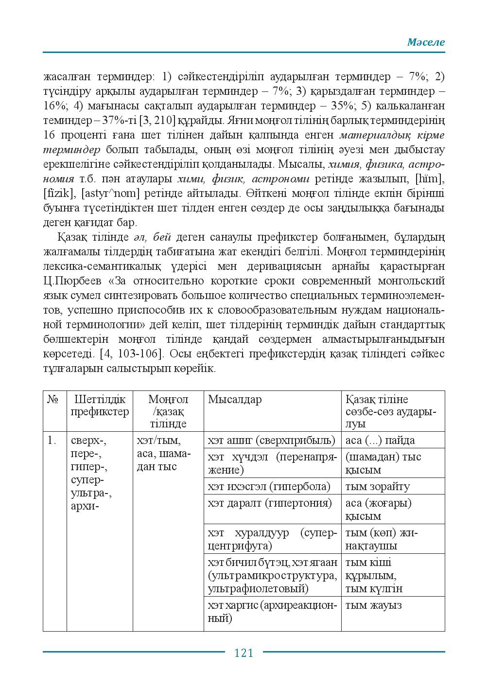 Бет 121
