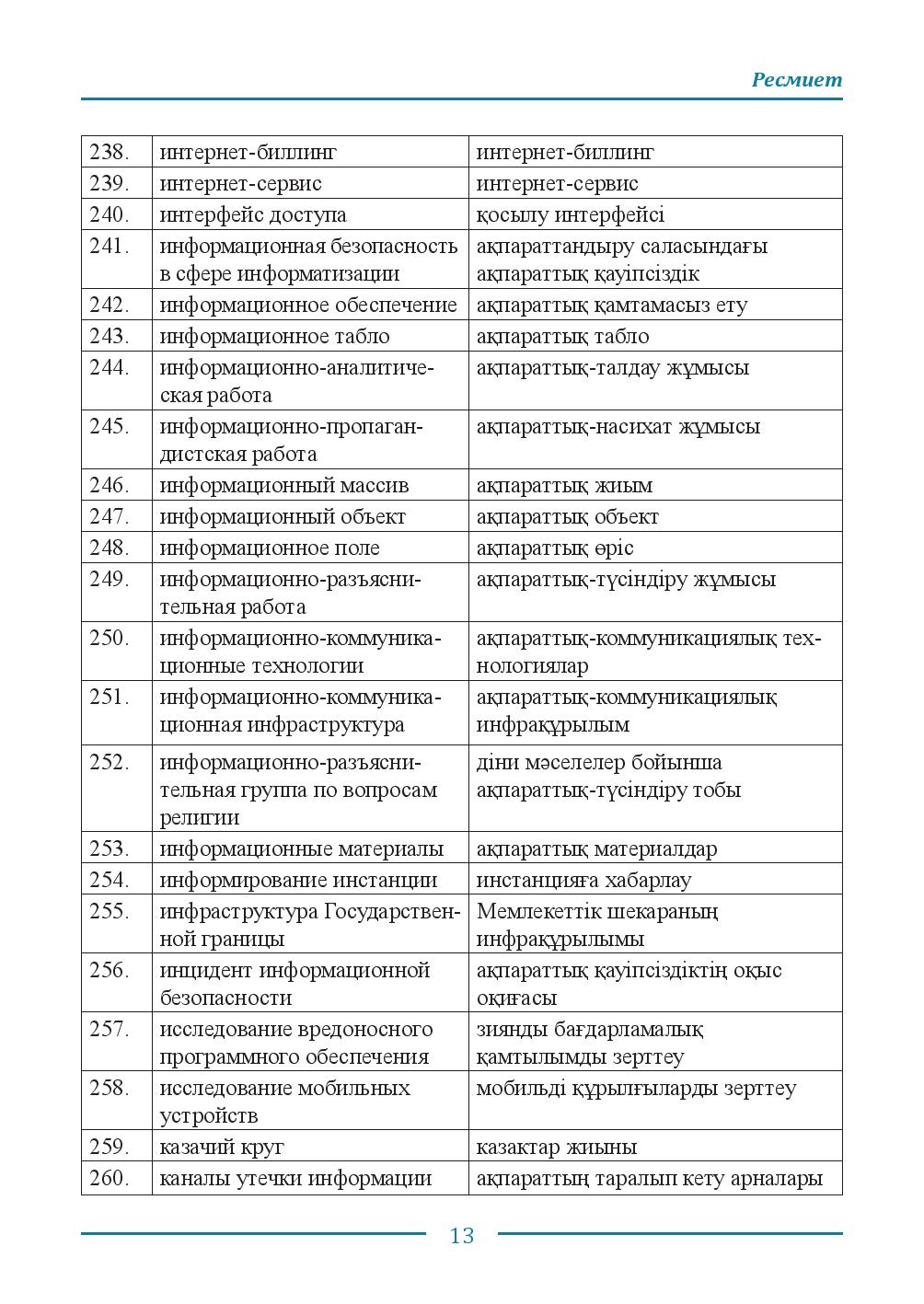 Бет 13