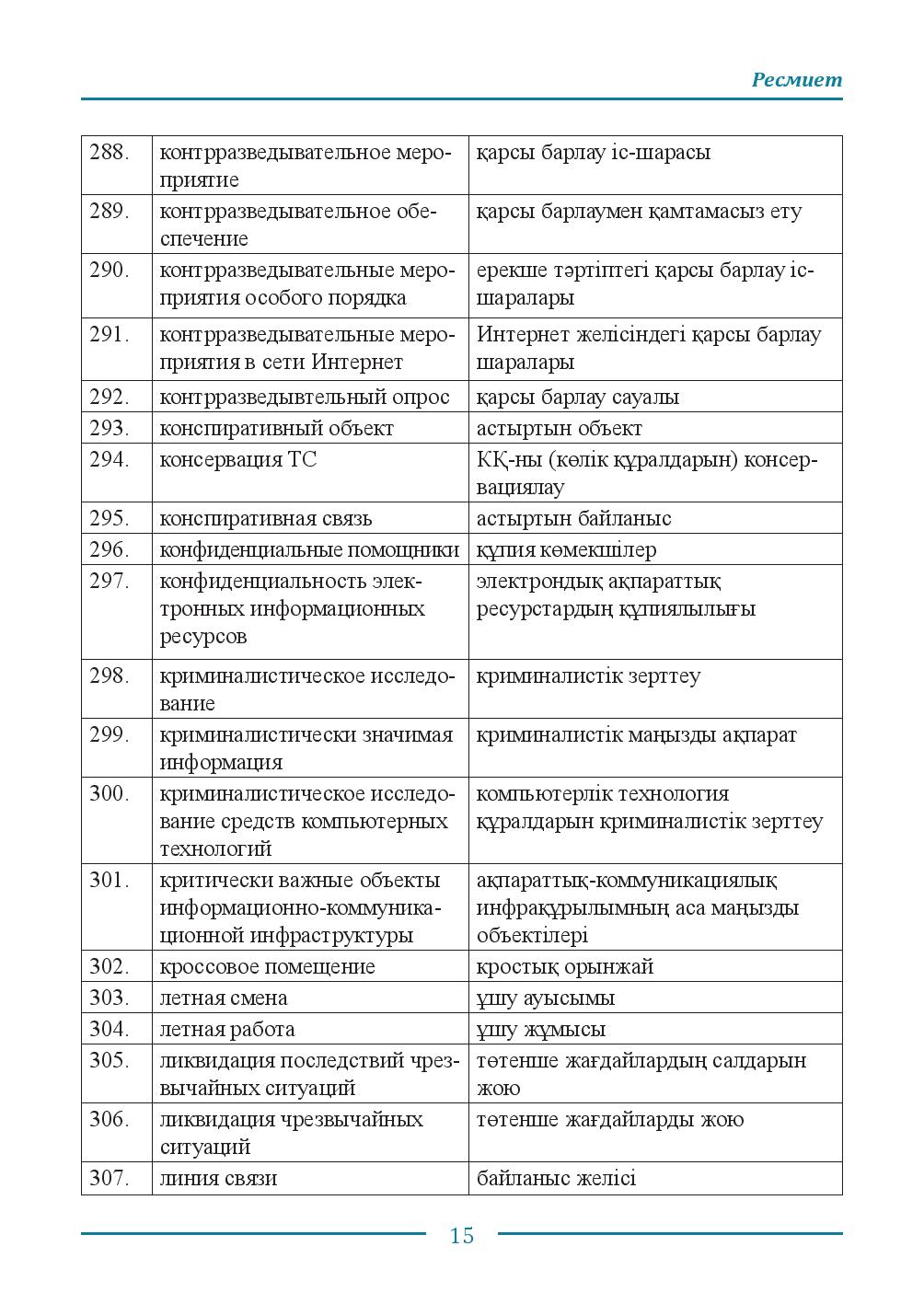 Бет 15