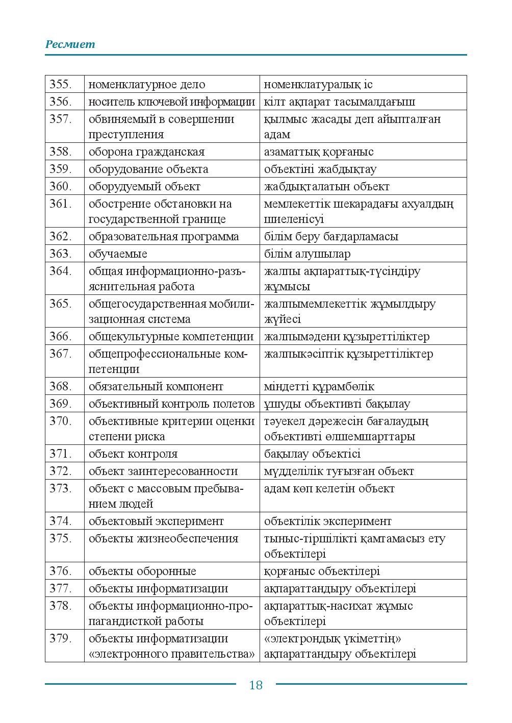 Бет 18