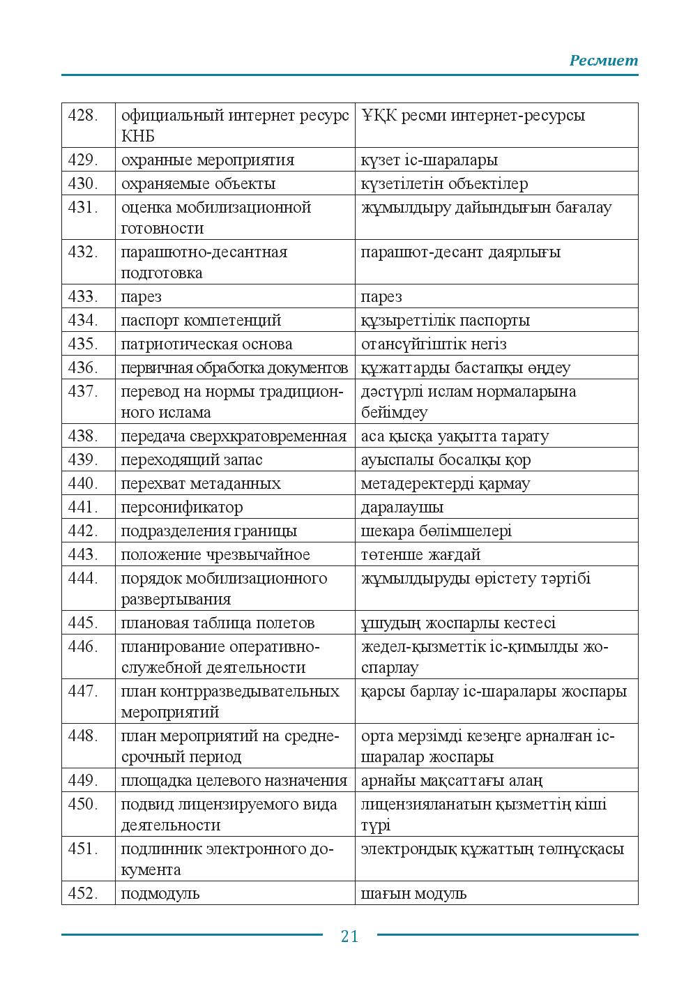 Бет 21