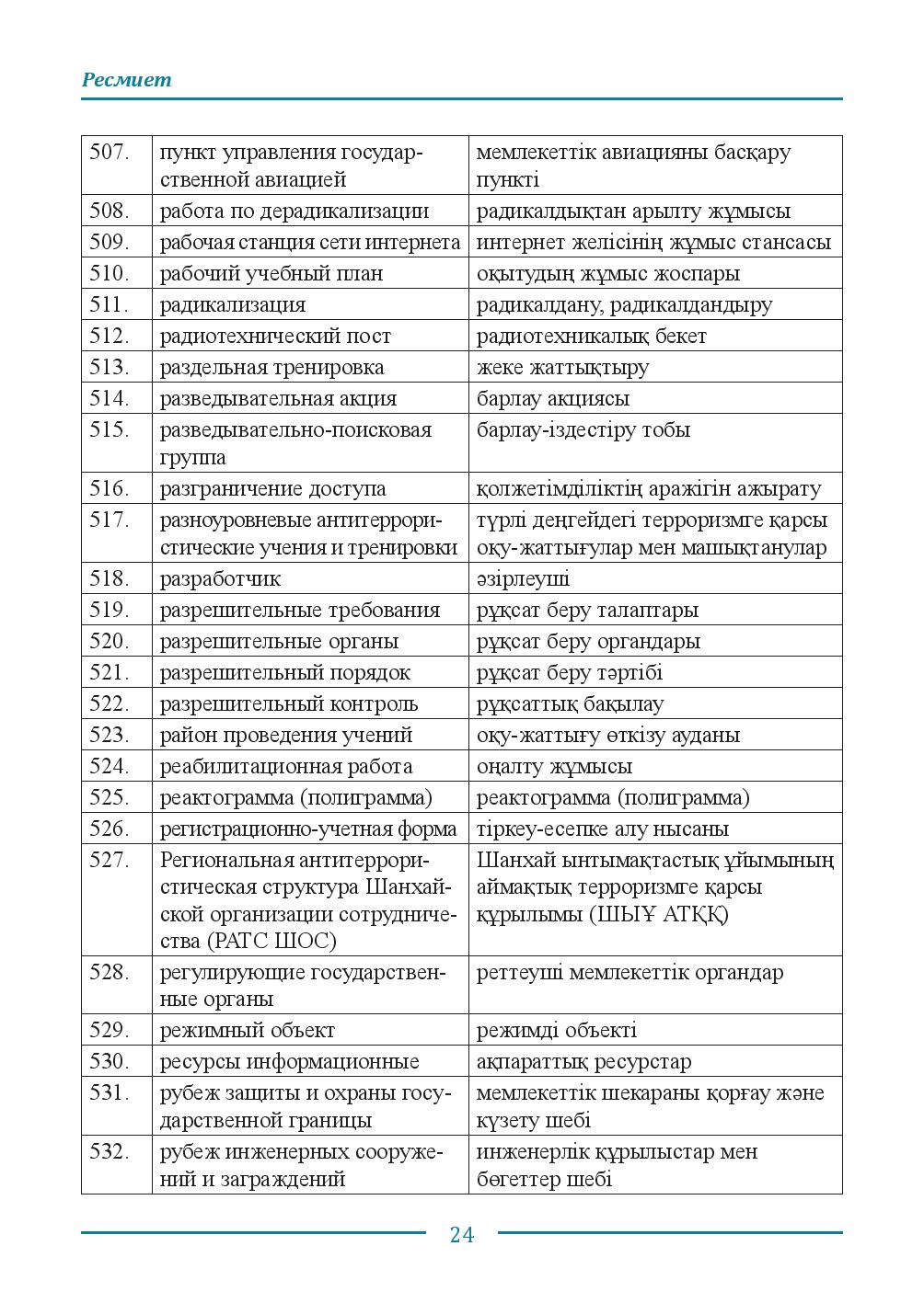 Бет 24
