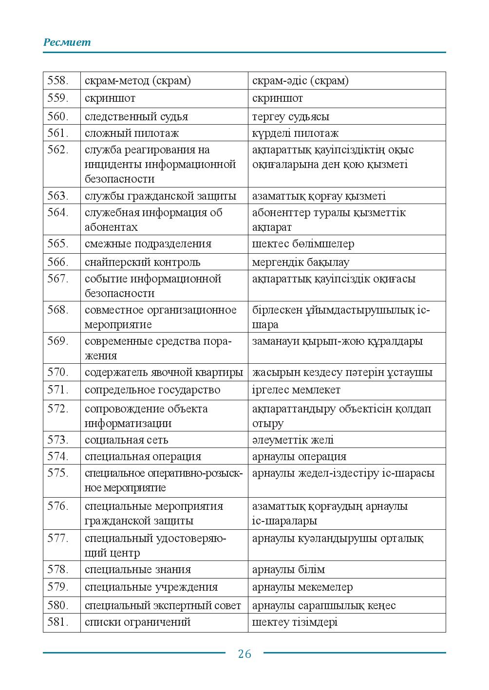 Бет 26
