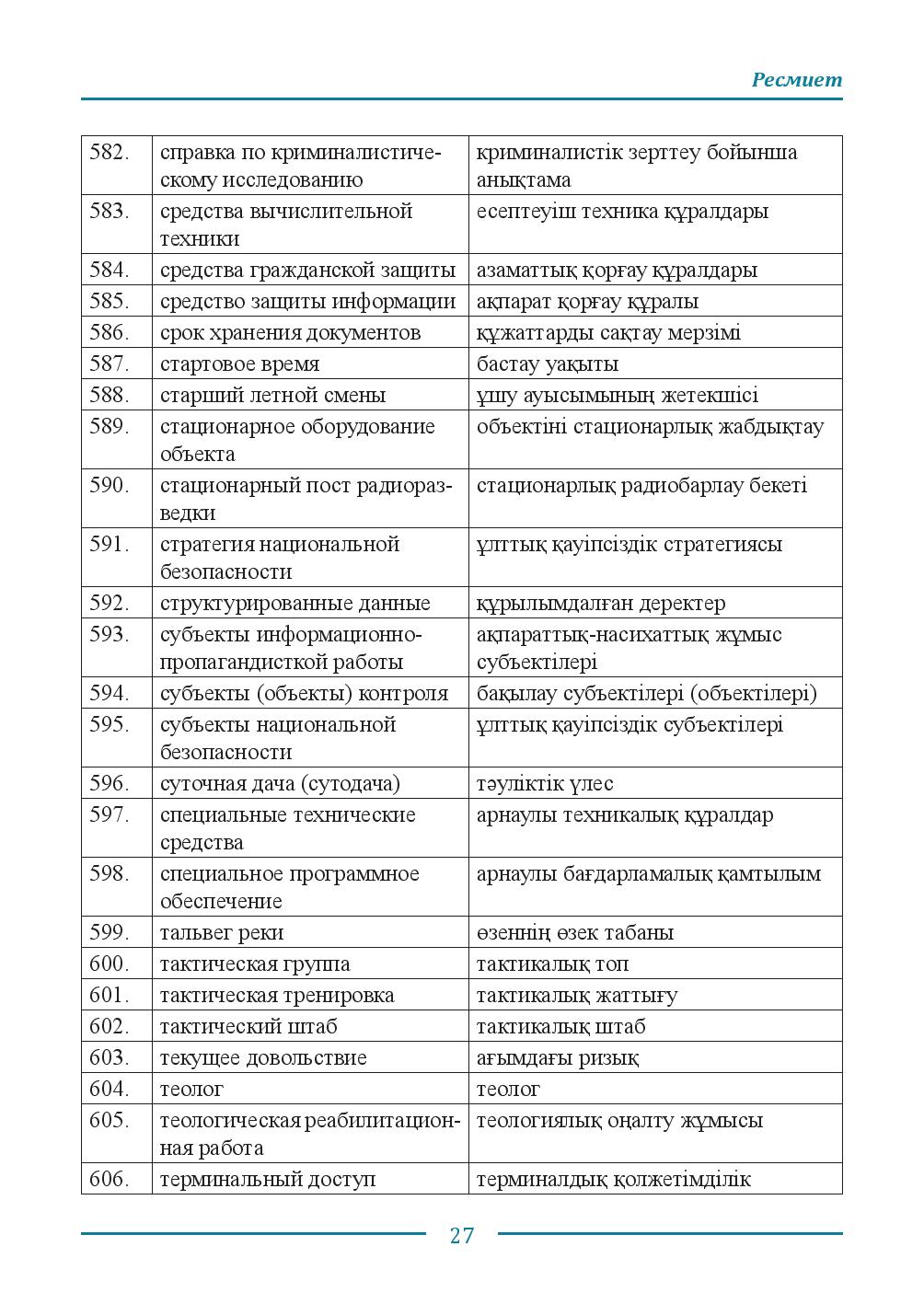 Бет 27