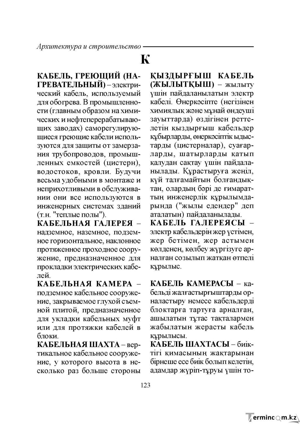 Бет 123