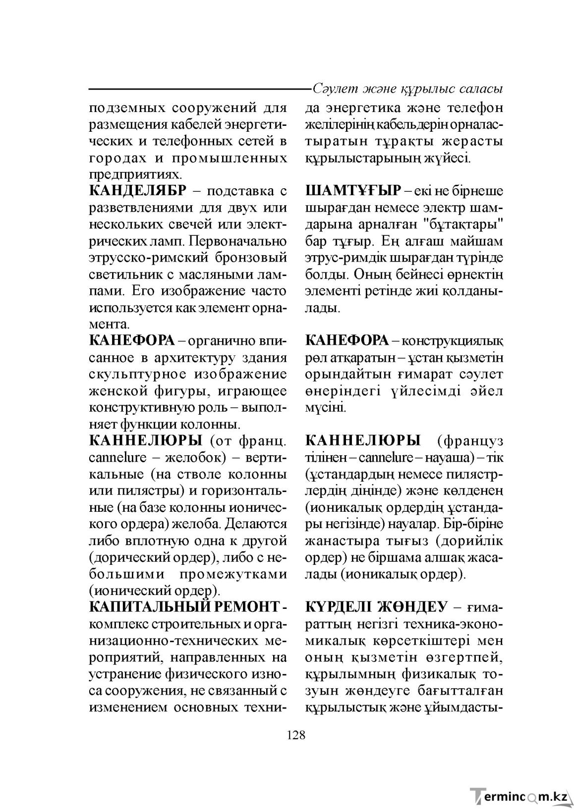 Бет 128