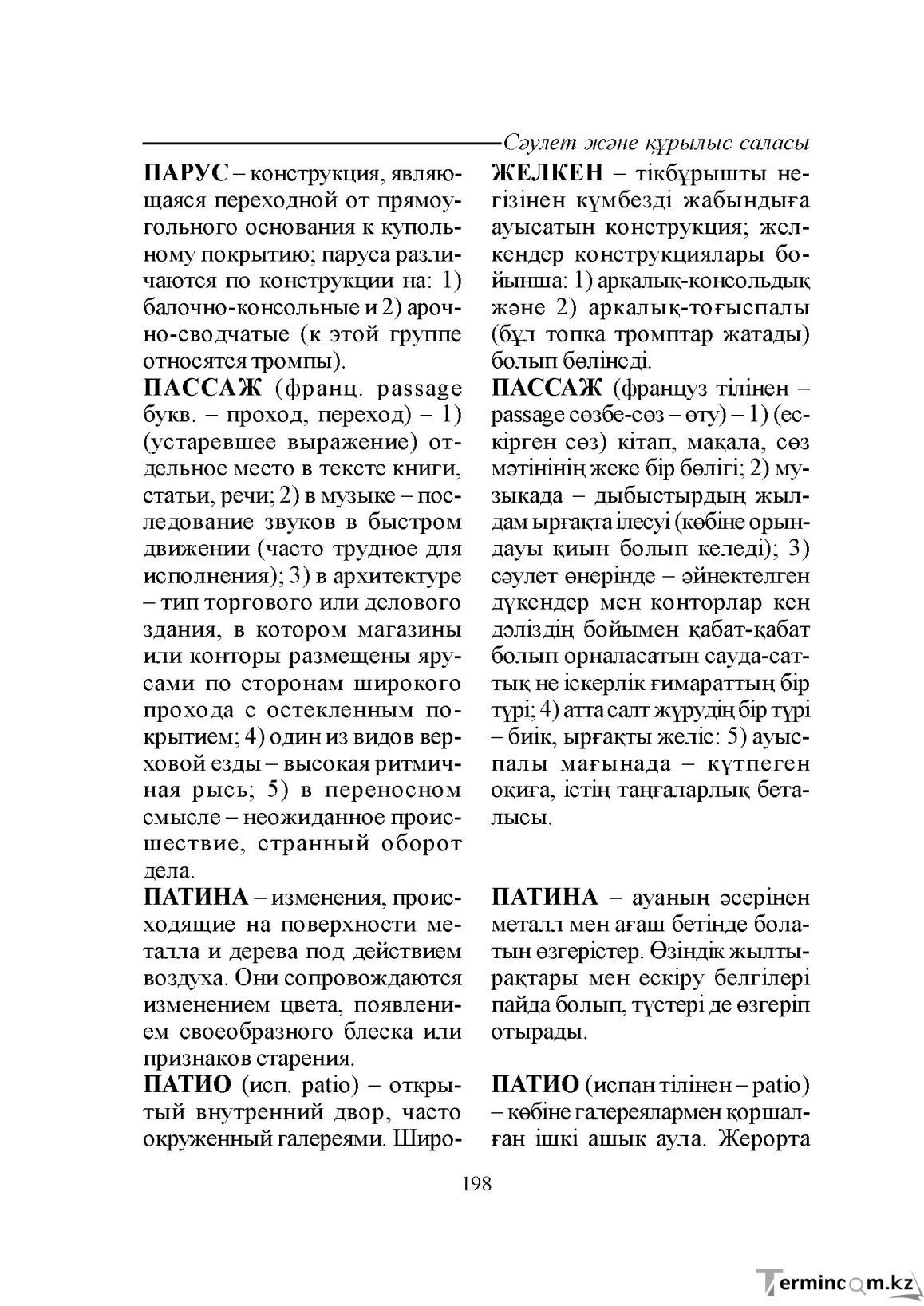 Бет 198