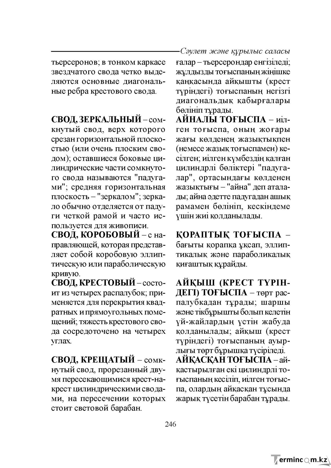 Бет 246