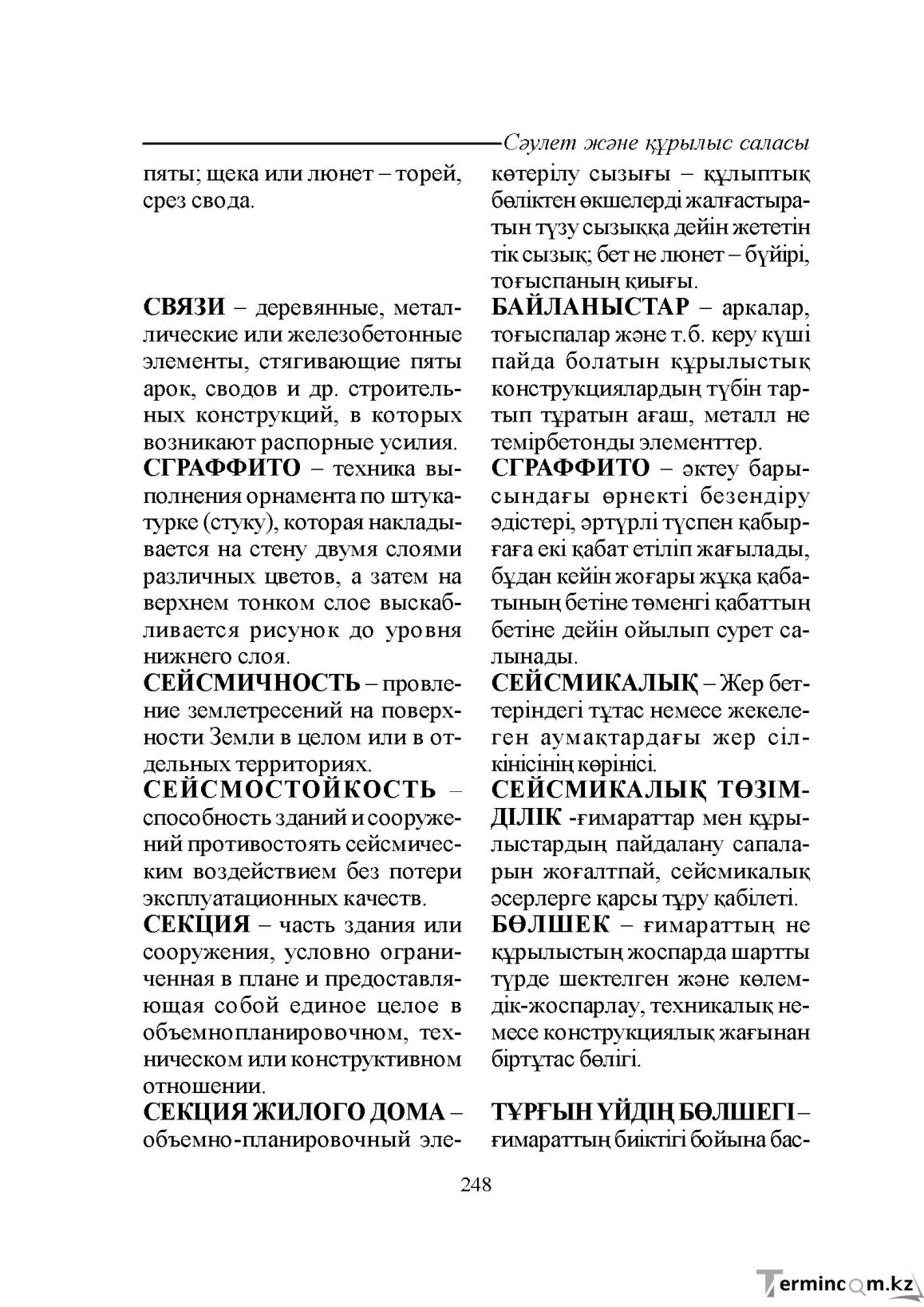 Бет 248