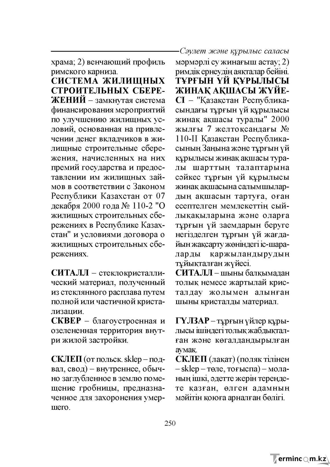 Бет 250