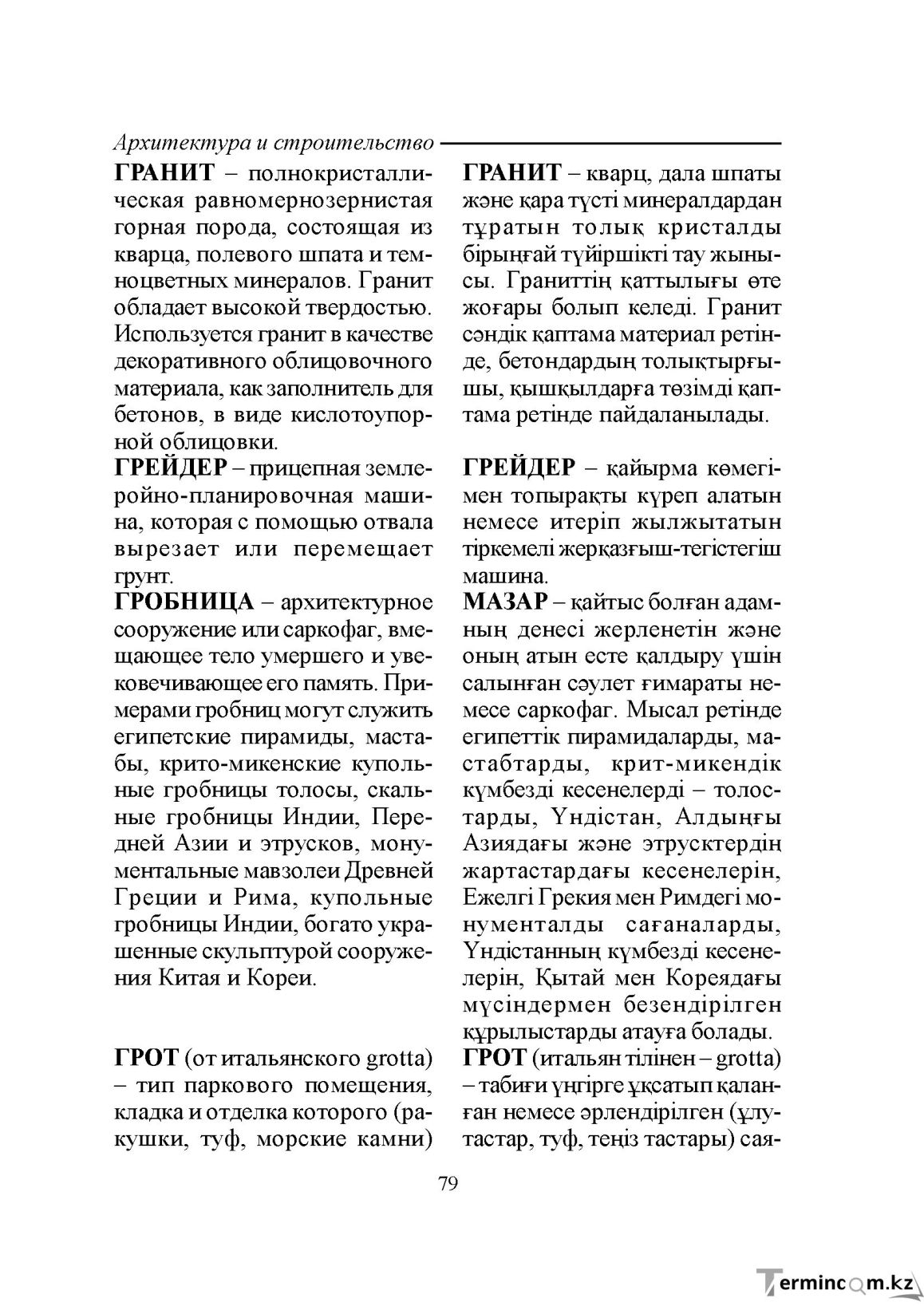 Бет 79